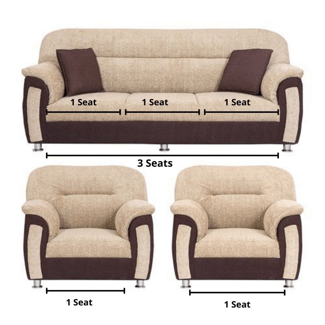 sofa calculation